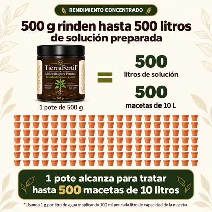TierraFértil® · Minerales para plantas